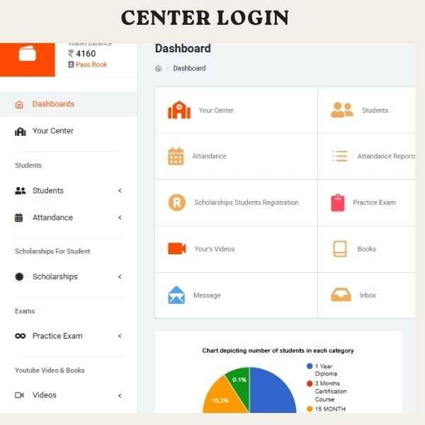Center Login